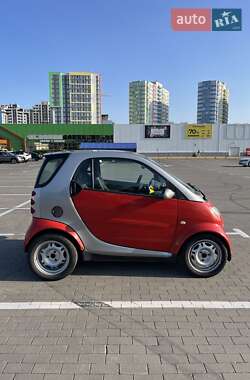 Купе Smart Fortwo 2004 в 