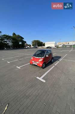 Купе Smart Fortwo 2004 в 