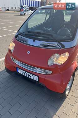 Купе Smart Fortwo 2004 в 
