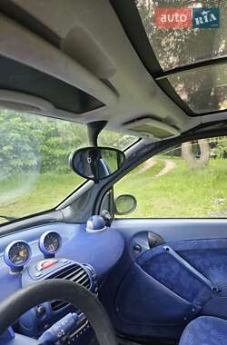 Купе Smart Fortwo 1999 в 