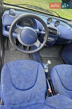 Купе Smart Fortwo 1999 в 