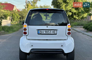 Купе Smart Fortwo 1999 в 