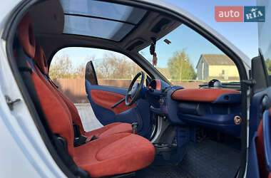 Купе Smart Fortwo 1999 в 