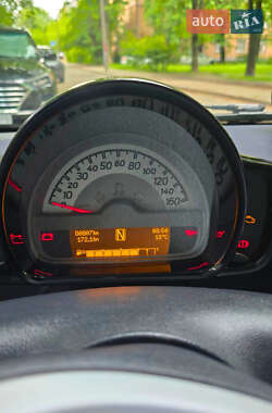 Купе Smart Fortwo 2010 в 