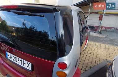 Купе Smart Fortwo 1999 в 