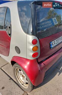 Купе Smart Fortwo 1999 в 