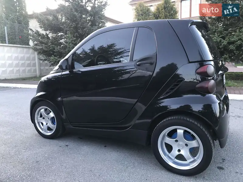 Smart Fortwo 2008