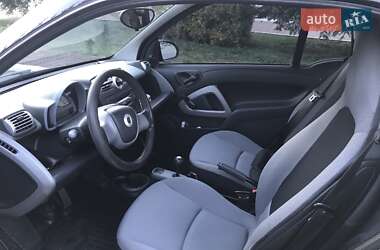 Купе Smart Fortwo 2008 в 