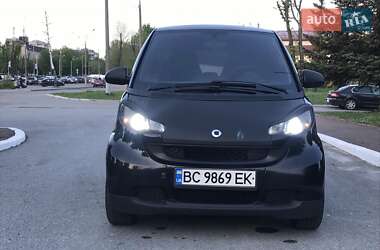 Купе Smart Fortwo 2008 в 