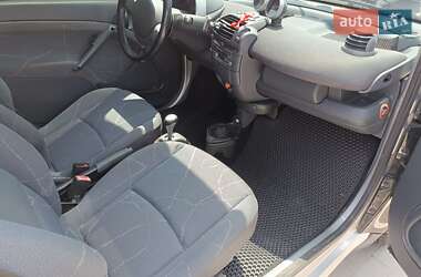Купе Smart Fortwo 2004 в 