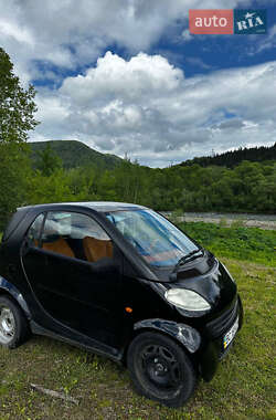 Купе Smart Fortwo 1999 в 