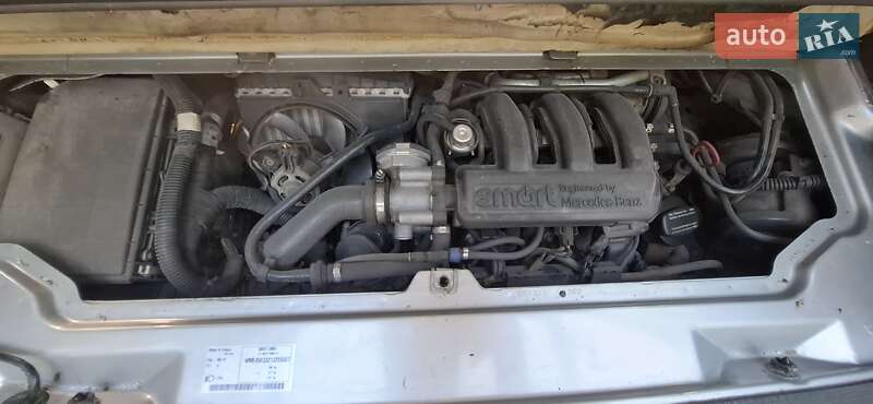 Купе Smart Fortwo 2006 в Кам'янському