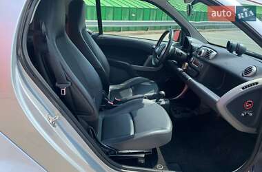 Купе Smart Fortwo 2014 в 