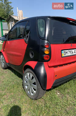Купе Smart Fortwo 2000 в 