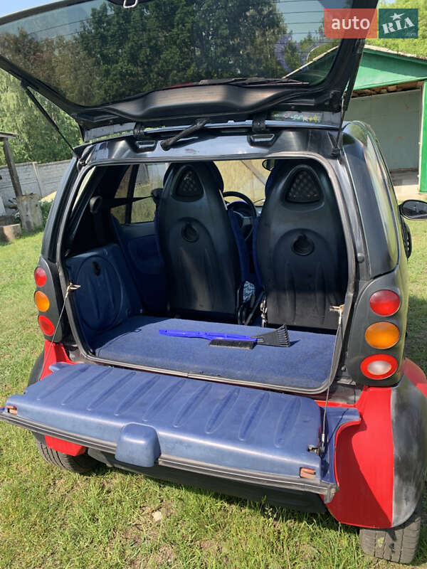 Купе Smart Fortwo 2000 в Шостці