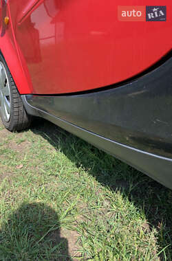 Купе Smart Fortwo 2000 в 