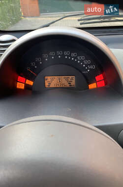 Купе Smart Fortwo 2002 в 
