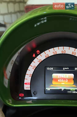 Купе Smart Fortwo 2017 в 