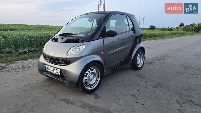 Купе Smart Fortwo 2004 в 