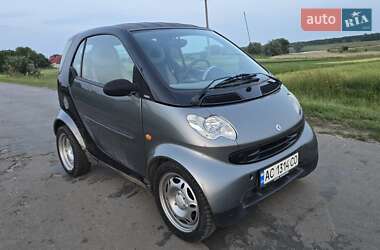 Купе Smart Fortwo 2004 в 