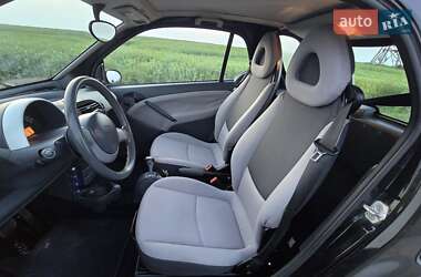 Купе Smart Fortwo 2004 в 