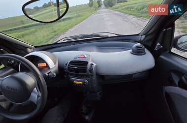 Купе Smart Fortwo 2004 в 