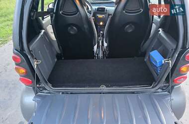 Купе Smart Fortwo 2004 в 