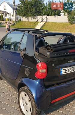 Купе Smart Fortwo 2003 в 