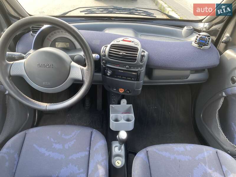 Купе Smart Fortwo 2004 в Чернигове