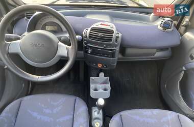 Купе Smart Fortwo 2004 в 