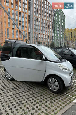 Купе Smart Fortwo 2009 в 
