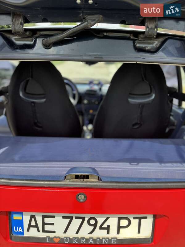 Купе Smart Fortwo 1998 в Дніпрі фото 4 Купе Smart Fortwo 1998 в Дніпрі