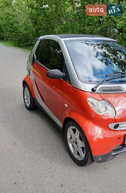 Кабриолет Smart Fortwo 2002 в Долинской