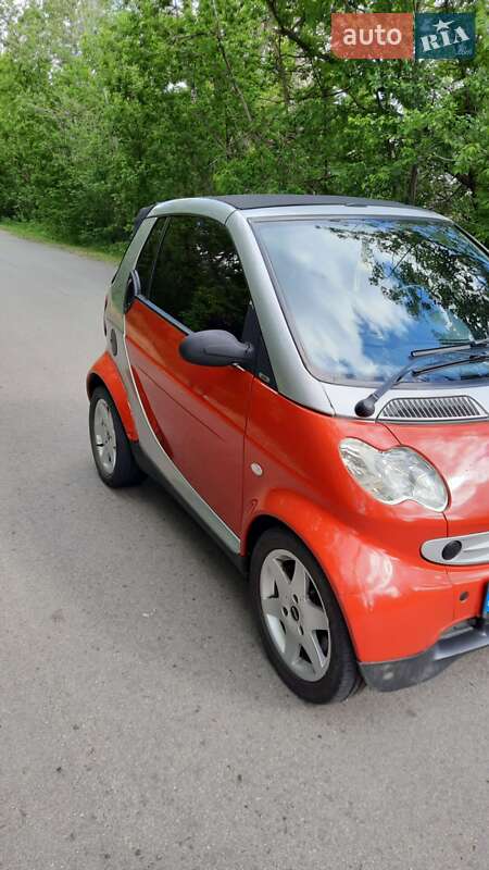 Smart Fortwo 2002