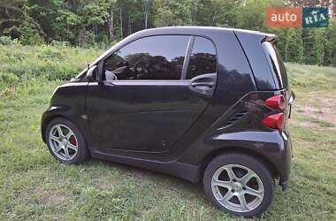 Купе Smart Fortwo 2007 в Валках