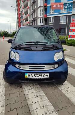 Купе Smart Fortwo 2004 в 