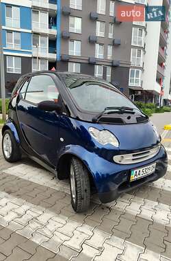 Купе Smart Fortwo 2004 в Киеве