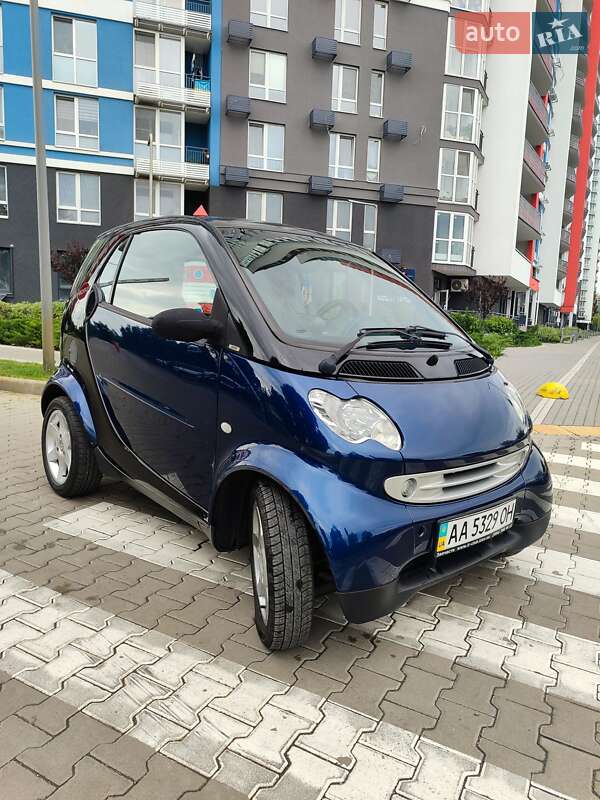 Купе Smart Fortwo 2004 в 