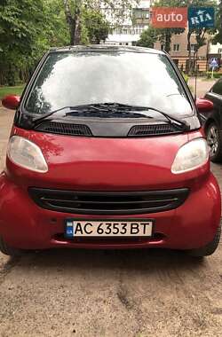 Купе Smart Fortwo 1999 в 