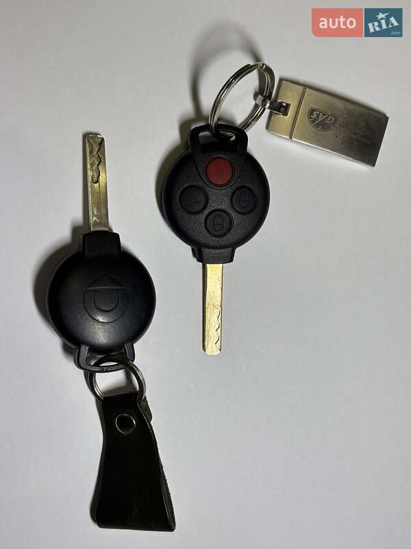 Купе Smart Fortwo 2014 в Києві