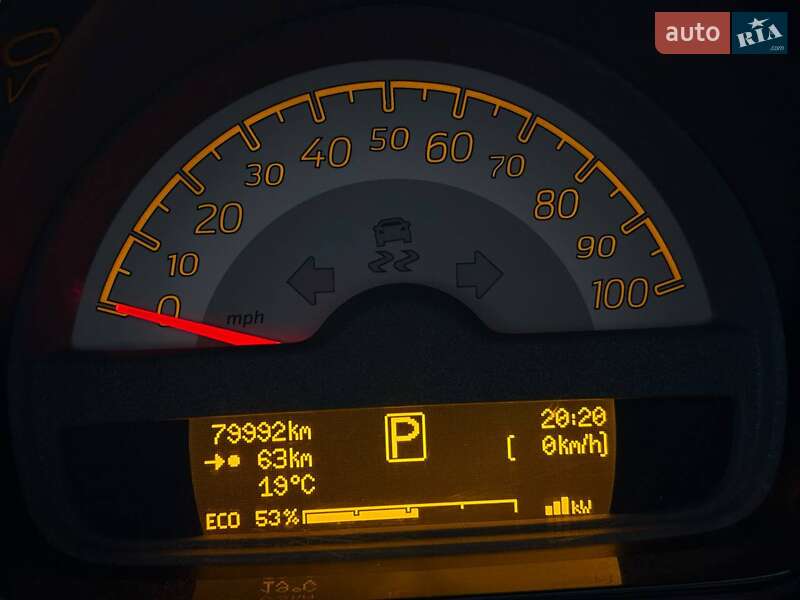 Купе Smart Fortwo 2014 в Києві