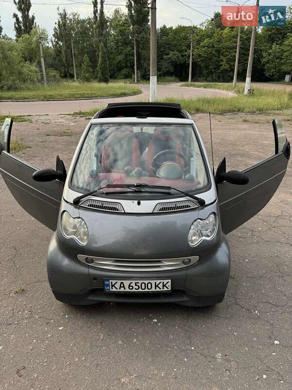 Smart Fortwo 2003