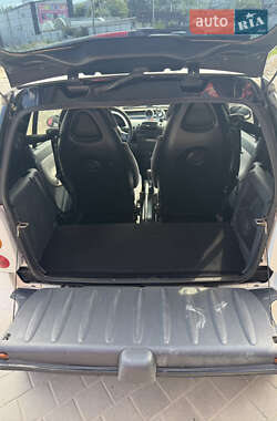 Купе Smart Fortwo 2001 в 