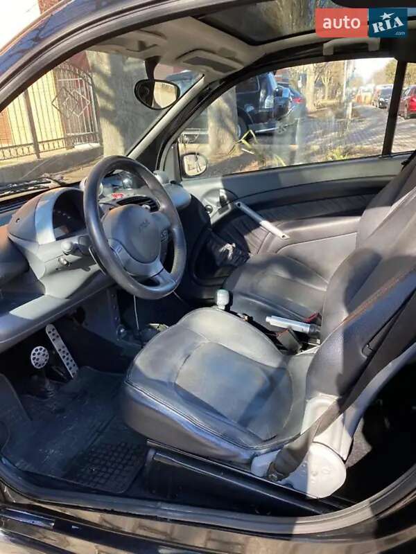 Купе Smart Fortwo 2002 в Харькове