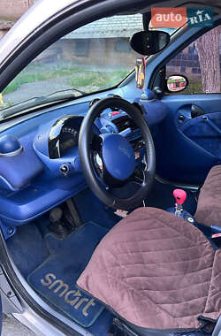 Купе Smart Fortwo 2000 в 