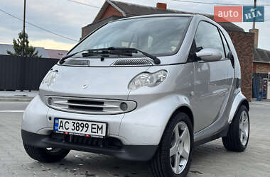 Купе Smart Fortwo 2001 в 