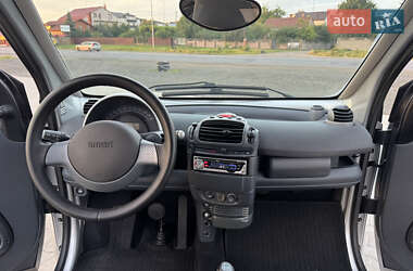 Купе Smart Fortwo 2001 в 