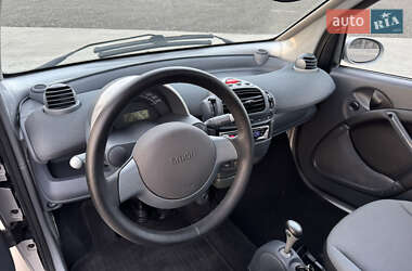 Купе Smart Fortwo 2001 в 