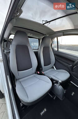 Купе Smart Fortwo 2001 в 