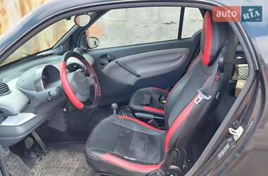 Купе Smart Fortwo 2006 в Харкові
